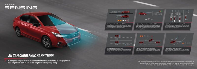 Hệ thống an toàn Sensing trên các phiên bản Honda City 2023